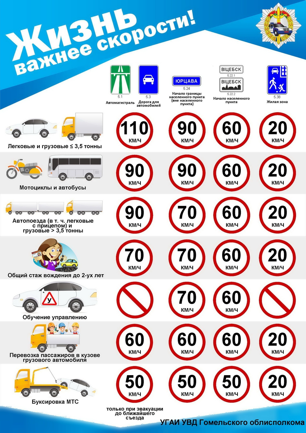 Единый день безопасности дорожного движения